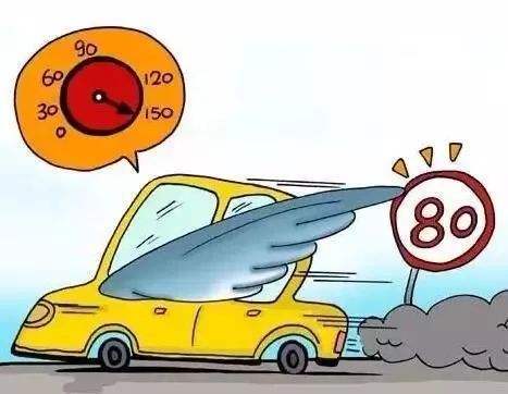 超速驾驶(容易引发恶性事故的交通违法行为)