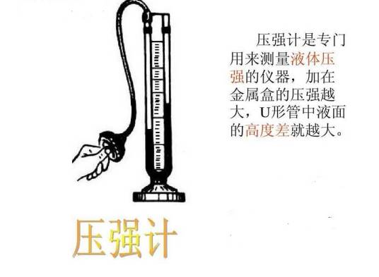 压强计
