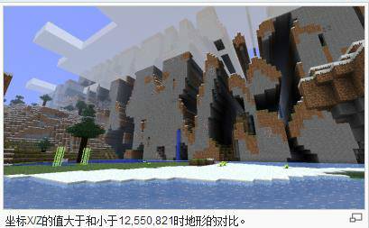 无主之地（游戏Minecraft中的错误地形）