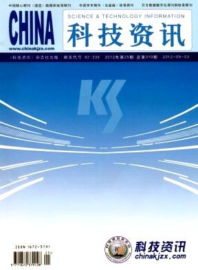 国家权威学术期刊