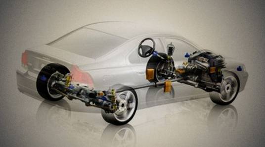 汽车传动系统(汽车动力传递装置)