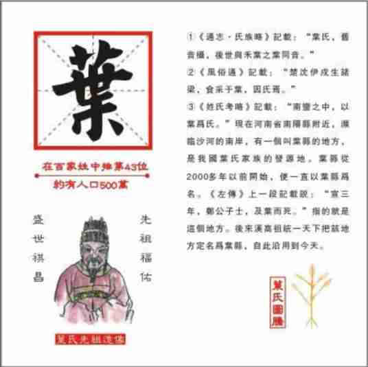 叶姓(中国姓氏之一)