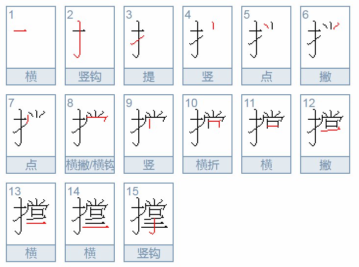 “撑”字可以组成哪些词语？