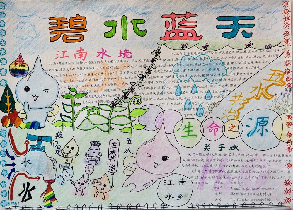 五水共治手抄报怎么画？（求图片）