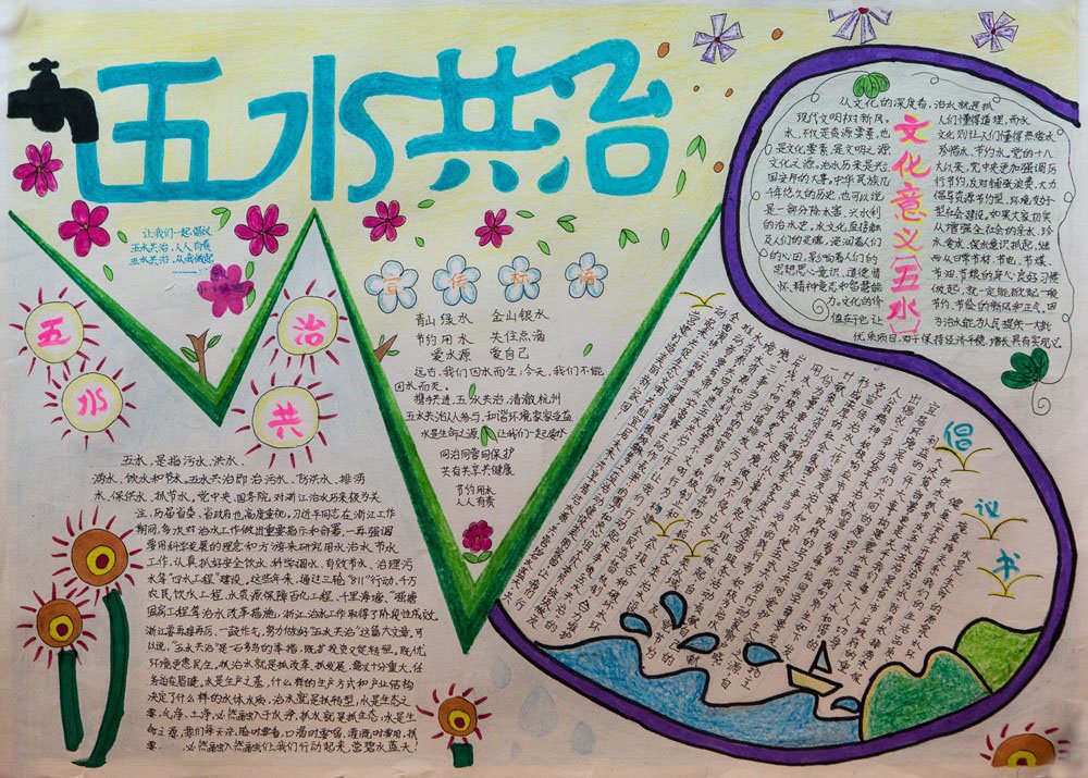 五水共治手抄报怎么画？（求图片）