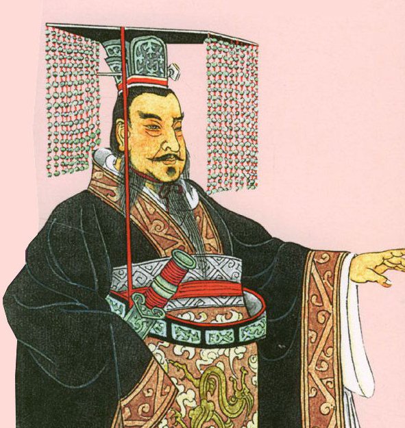 古代皇帝自称有什么