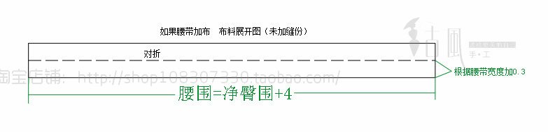 前短后长的裙子怎么裁剪