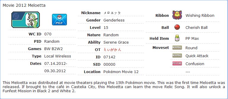 求口袋妖怪白2 玫洛艾塔、凯路迪欧的礼物文件。