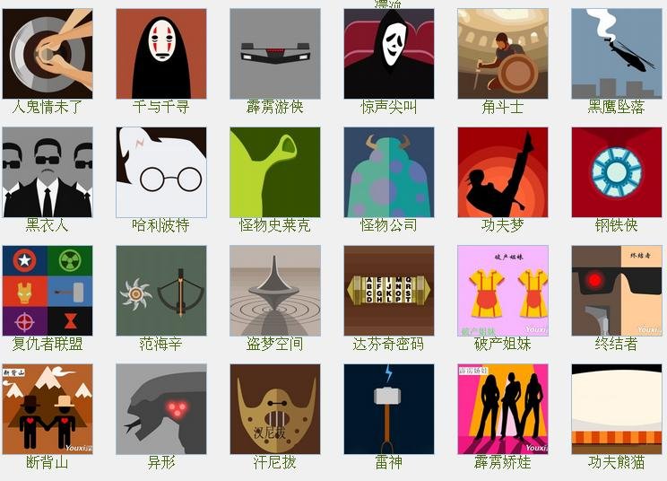 疯狂猜图电影电视答案