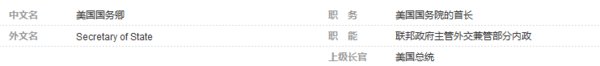 美国国务卿是什么职务？