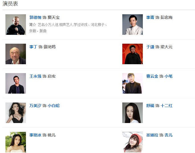 窦天宝传奇女演员