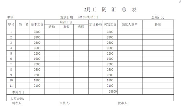 请求工资表，工资条简单模板