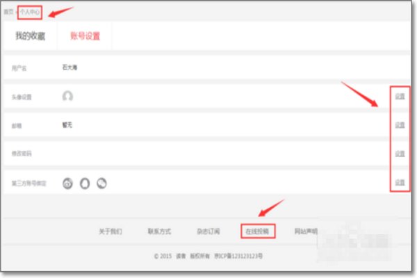 如何向《读者》杂志投稿？