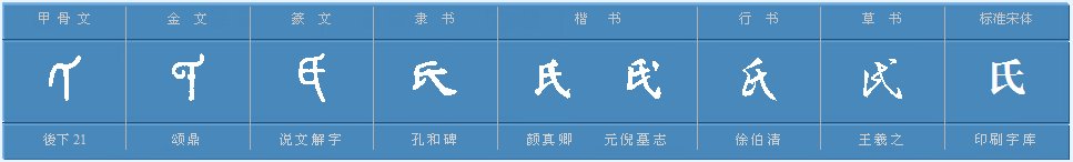 含的偏旁是什么？