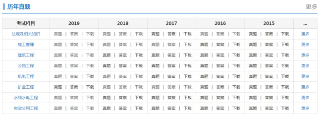 最新历年二级建造师真题及答案(全套)整理版