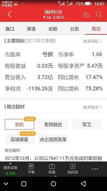 轴研科技这股票怎么样