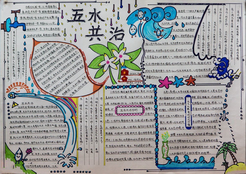 五水共治手抄报怎么画？（求图片）
