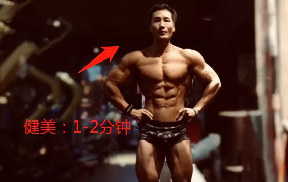 古典健美和健体的区别在哪