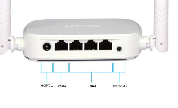 路由器的reset键在哪啊？