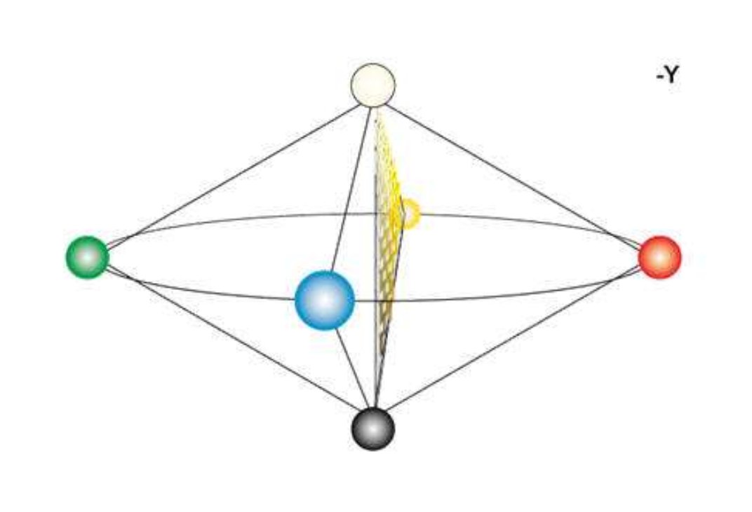 自然色是什么色