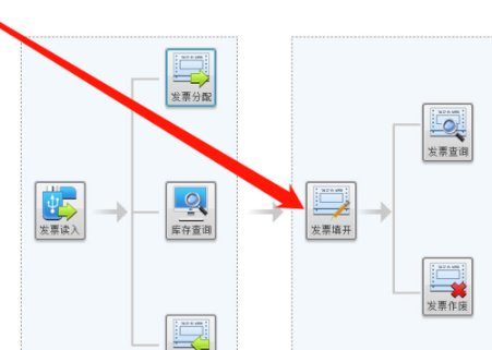 金税盘清卡的具体流程？