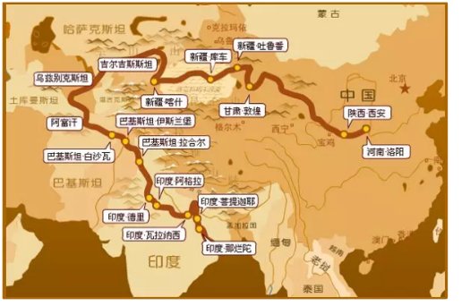 唐僧取经他们经过哪些路线