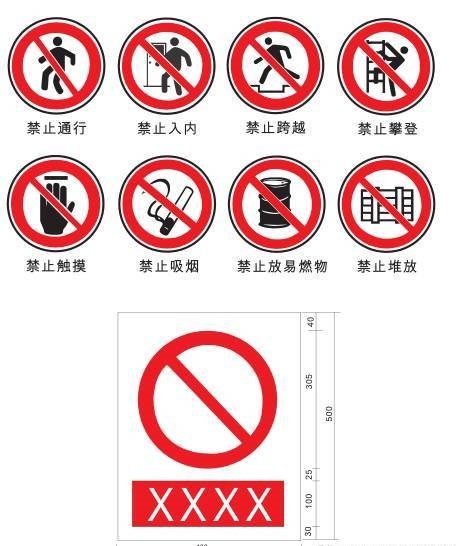 安全标识牌有哪些？