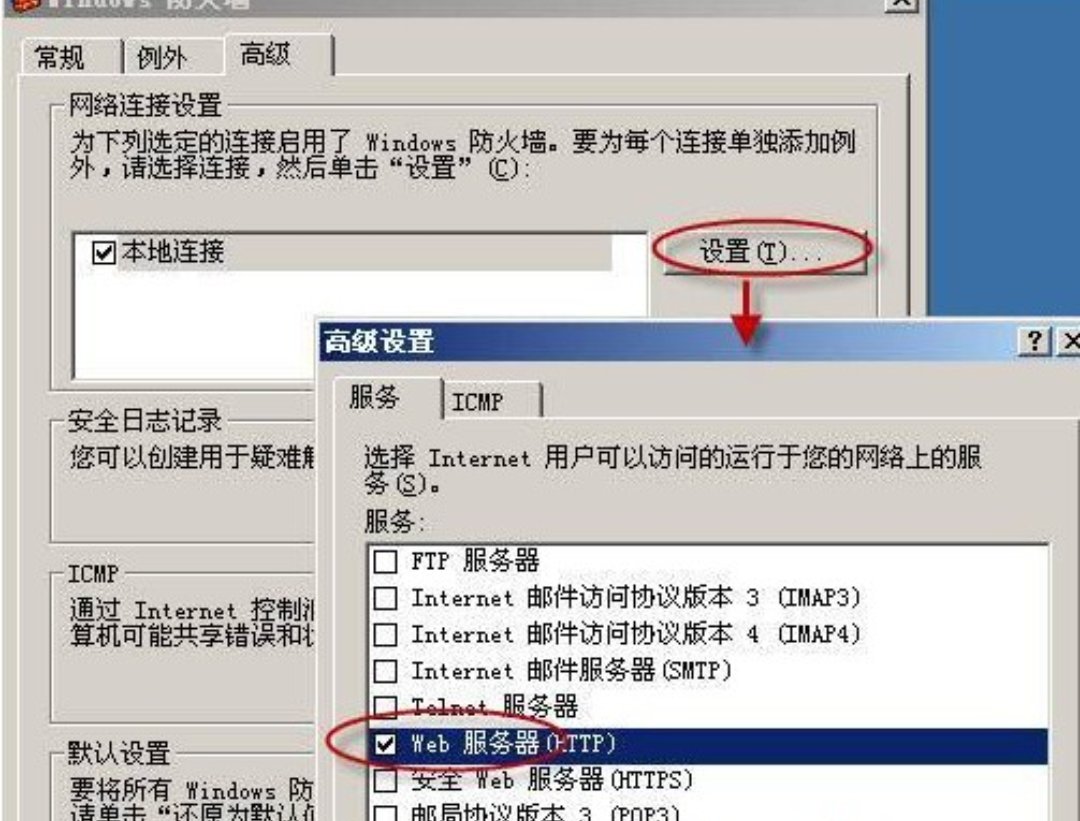 导致的wwW6666kc最进无法联节的，win8的防火墙6666kcCoM老是栏截