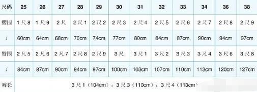 2尺3裤腰是多大码