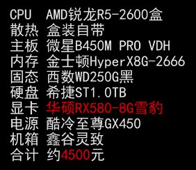 2019年求4000单电脑主机配置