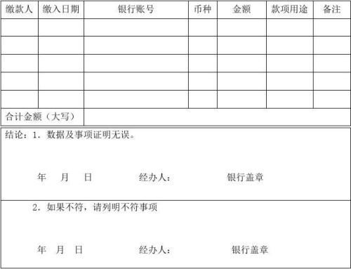 请问什么是询证函