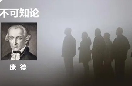 对哲学基本问题第二个方面的不同回答是划分什么的标准？