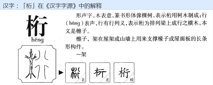 一个木字旁 加一个行 读什么啊