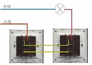 限位开关的接线怎么接 有图 大神 求教 我新手