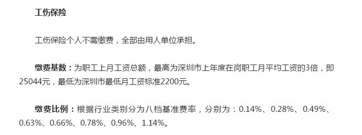 深圳社保是怎么计算的? 企业和个人各缴纳多少?