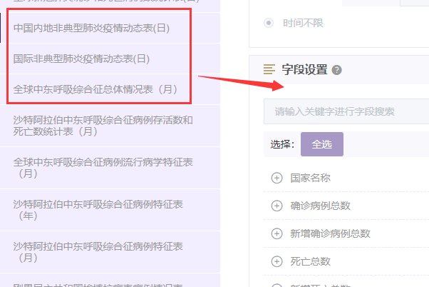 怎样可以免费得到国泰安数据库的资料啊？