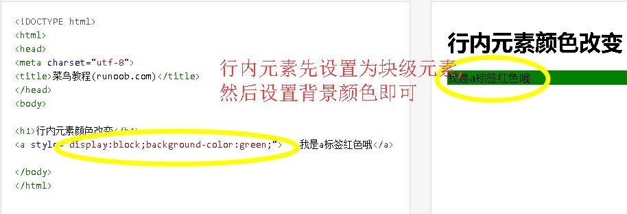 HTML语言中,设置背景颜色的代码是？
