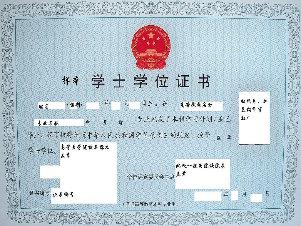 医学学士和理学学士有区别吗？