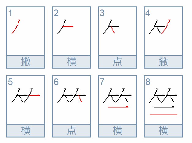 竺 这个字怎么念的啊！