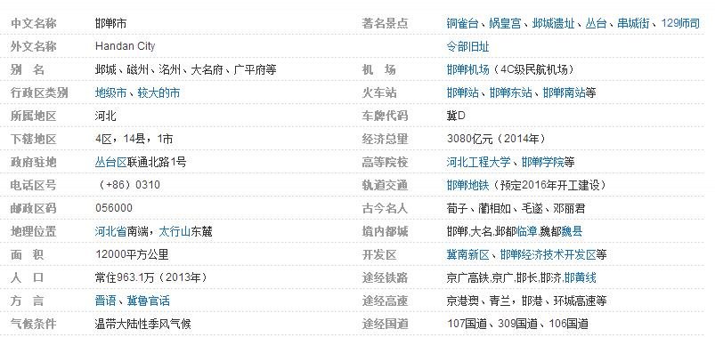 “邯郸”怎么读