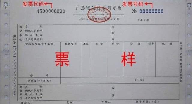 汽车销售发票与增值税专用发票有什么区别