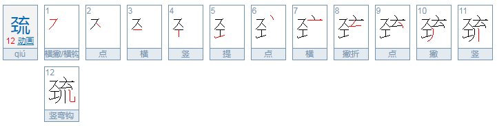 巯，这个字怎么读啊
