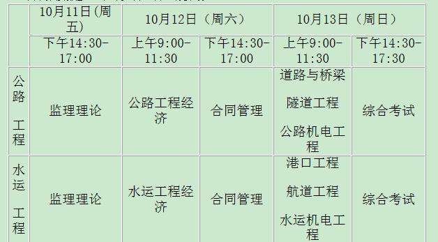 交通职业资格网是什么？