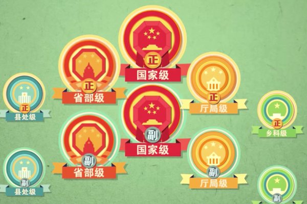 省委常委、政法委书记和省委常委、公安厅厅长谁大？