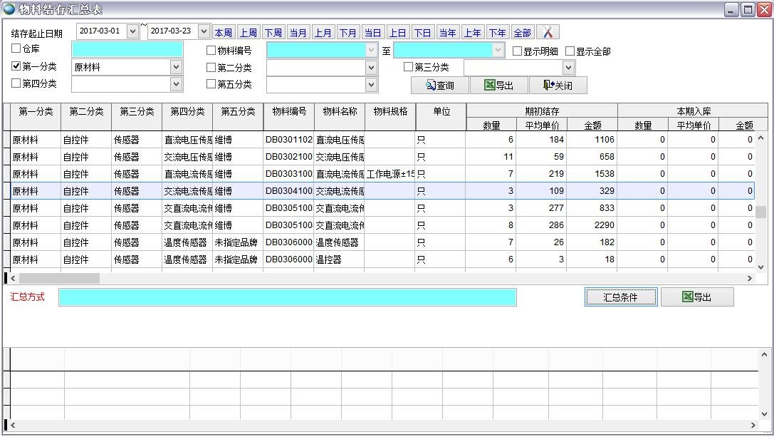 erp管理信息系统是什么？