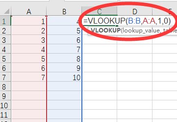 怎样用vlookup查找两个表格中相同的数据
