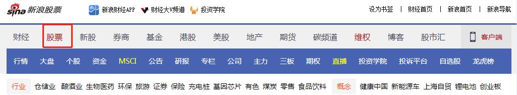 新浪财经网股票首页