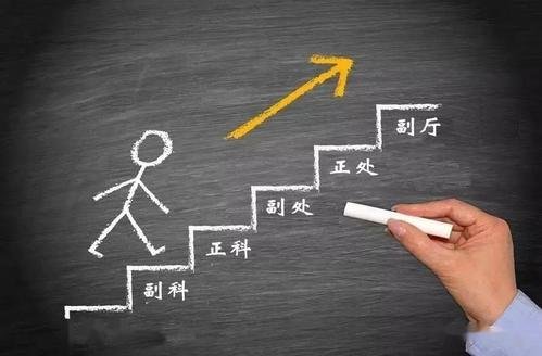 一级主任科员晋升四级调研员年限是多少？