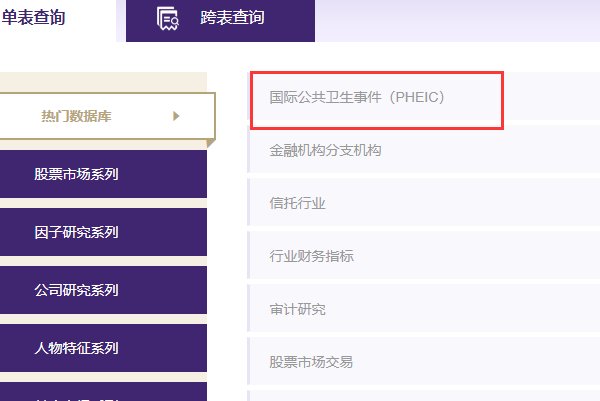 怎样可以免费得到国泰安数据库的资料啊？