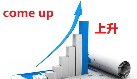 问come up的所有意思